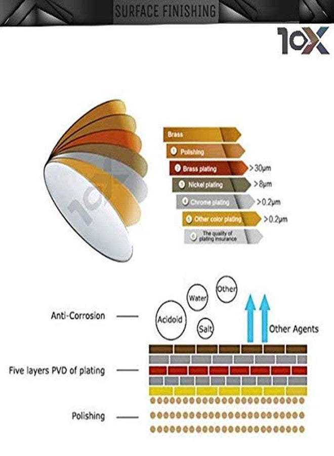 10X Brass Sink Mixer Flexible FLPR- 7852 for Kitchen Wall Mount Black Silicone Pipe - Image 4